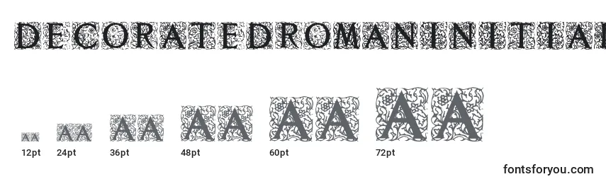 Размеры шрифта Decoratedromaninitials