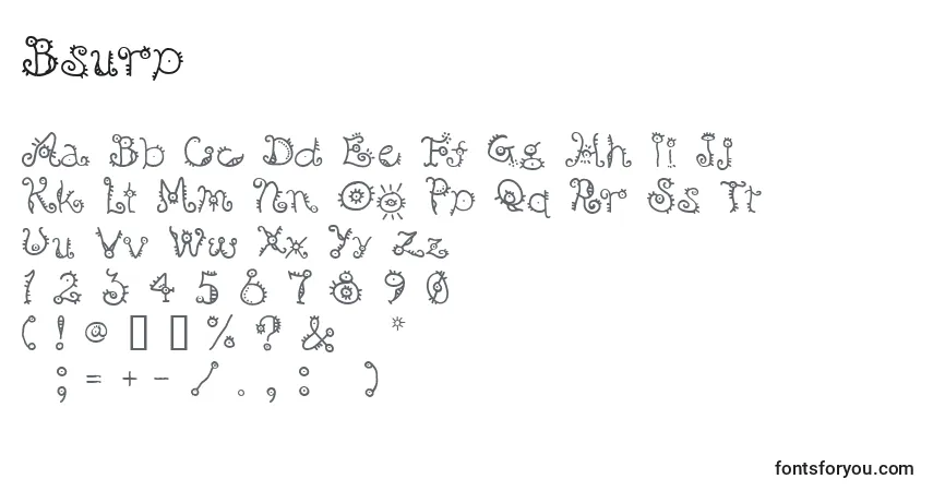 A fonte Bsurp – alfabeto, números, caracteres especiais
