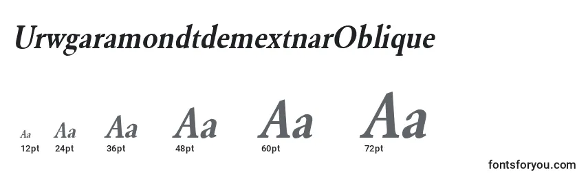 Размеры шрифта UrwgaramondtdemextnarOblique