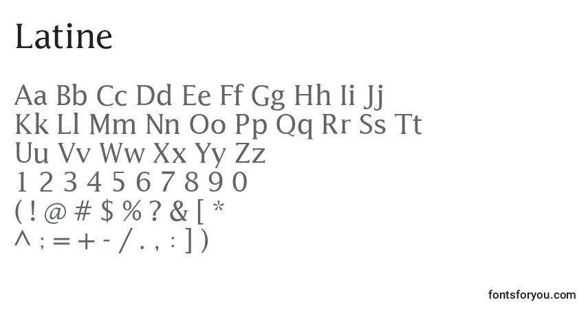 A fonte Latine – alfabeto, números, caracteres especiais