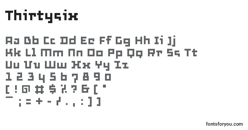 Thirtysix-fontti – aakkoset, numerot, erikoismerkit