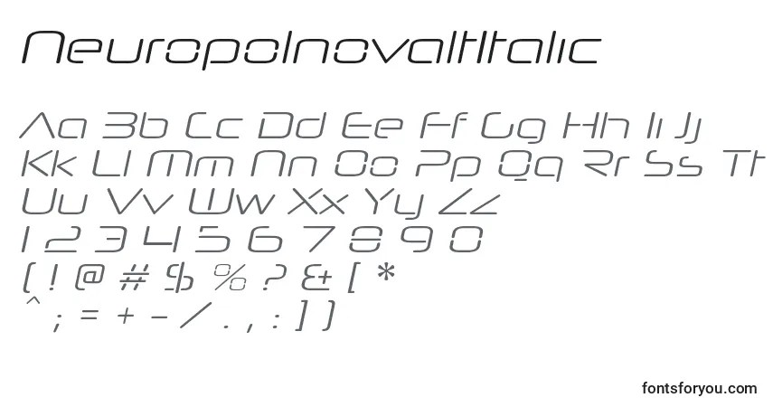 Fuente NeuropolnovaltItalic - alfabeto, números, caracteres especiales