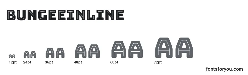 Размеры шрифта BungeeInline