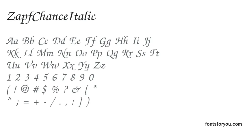 Шрифт ZapfChanceItalic – алфавит, цифры, специальные символы
