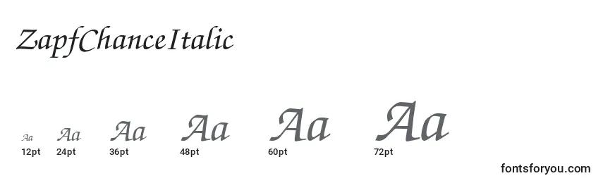 Размеры шрифта ZapfChanceItalic