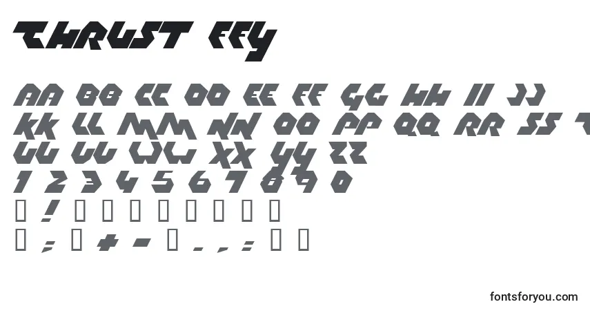 A fonte Thrust ffy – alfabeto, números, caracteres especiais