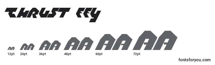 Thrust ffy Font Sizes