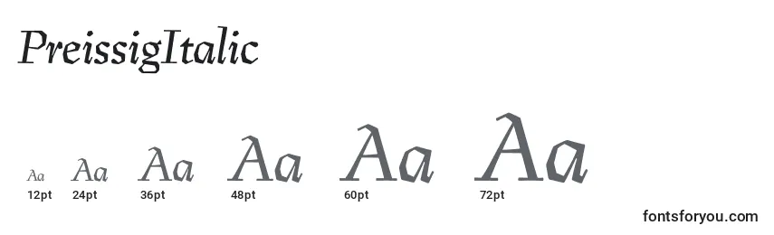 Размеры шрифта PreissigItalic