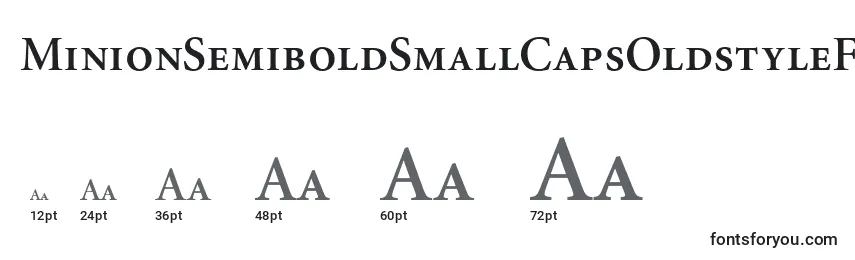 MinionSemiboldSmallCapsOldstyleFigures Font Sizes