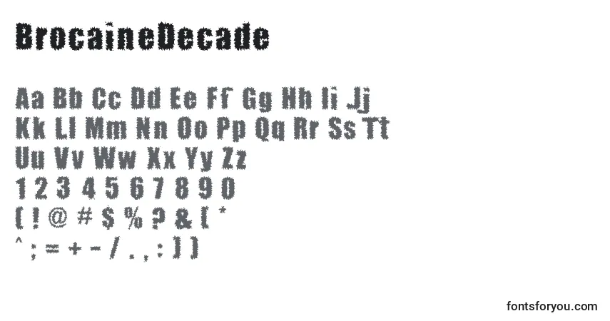 Czcionka BrocaineDecade – alfabet, cyfry, specjalne znaki
