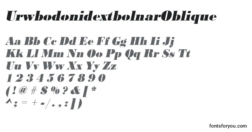 A fonte UrwbodonidextbolnarOblique – alfabeto, números, caracteres especiais