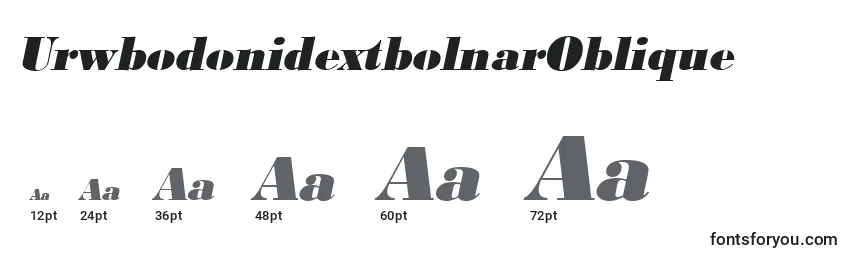 Размеры шрифта UrwbodonidextbolnarOblique