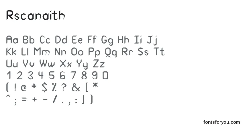 A fonte Rscanaith – alfabeto, números, caracteres especiais