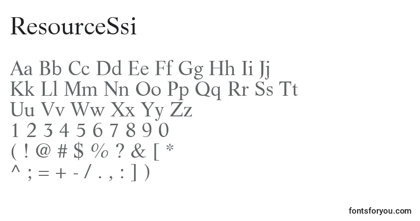 A fonte ResourceSsi – alfabeto, números, caracteres especiais