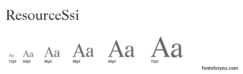 ResourceSsi Font Sizes