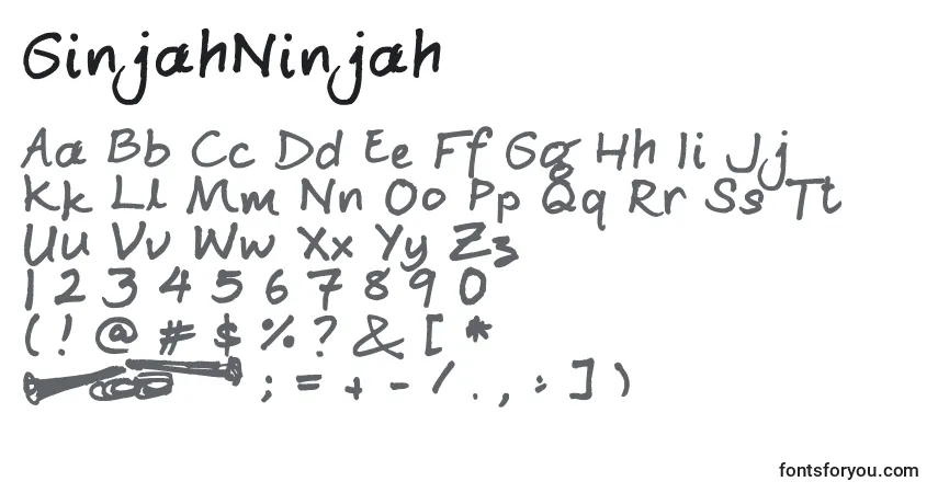 GinjahNinjah-fontti – aakkoset, numerot, erikoismerkit