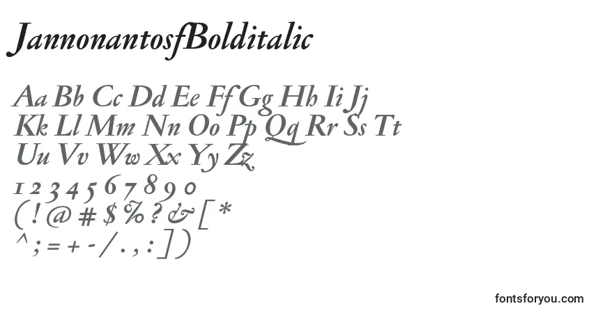 A fonte JannonantosfBolditalic – alfabeto, números, caracteres especiais