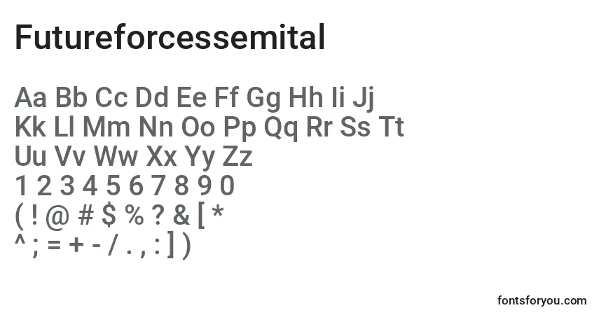 Czcionka Futureforcessemital – alfabet, cyfry, specjalne znaki
