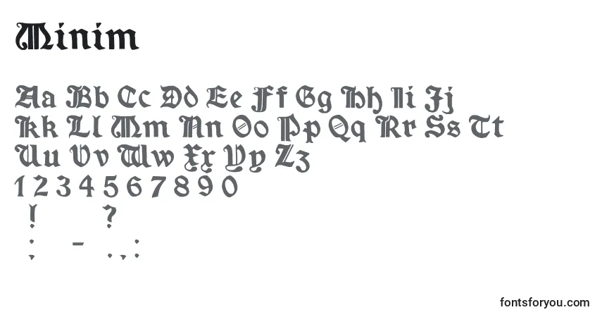 Czcionka Minim – alfabet, cyfry, specjalne znaki