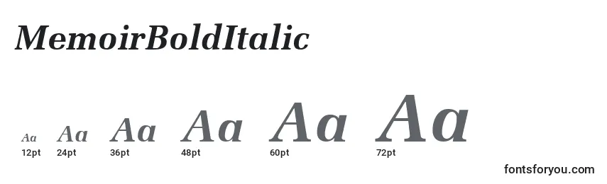 Размеры шрифта MemoirBoldItalic