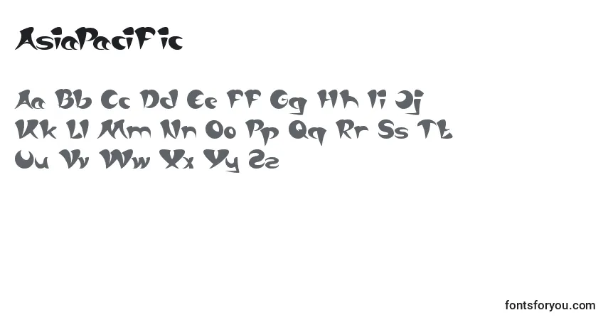 Czcionka AsiaPacific – alfabet, cyfry, specjalne znaki