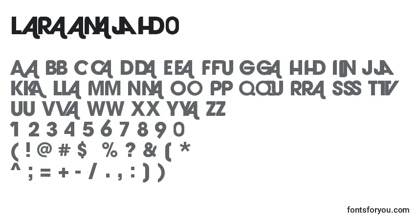 Schriftart Laranjh0 – Alphabet, Zahlen, spezielle Symbole