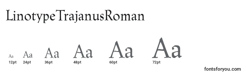 LinotypeTrajanusRoman-fontin koot