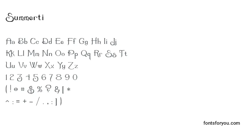Czcionka Summerti – alfabet, cyfry, specjalne znaki