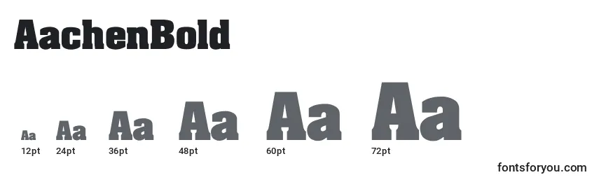 Размеры шрифта AachenBold