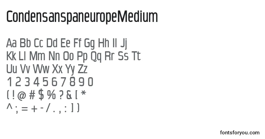 Czcionka CondensanspaneuropeMedium – alfabet, cyfry, specjalne znaki