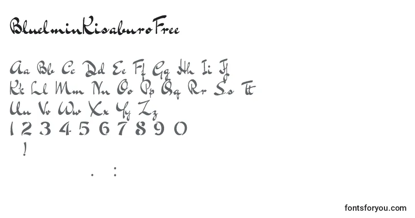 BluelminKisaburoFree-fontti – aakkoset, numerot, erikoismerkit