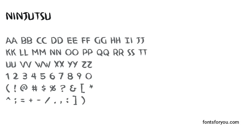 Czcionka Ninjutsu – alfabet, cyfry, specjalne znaki
