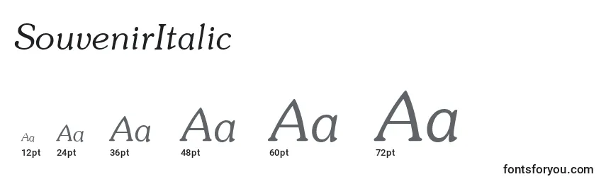 Размеры шрифта SouvenirItalic