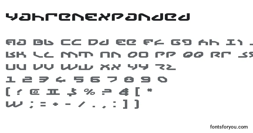 A fonte YahrenExpanded – alfabeto, números, caracteres especiais