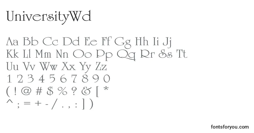 Fuente UniversityWd - alfabeto, números, caracteres especiales