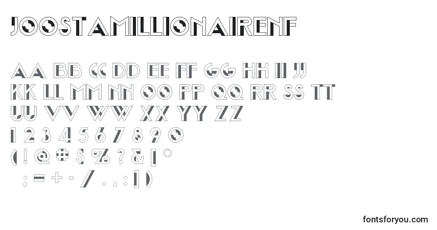 Schriftart Joostamillionairenf – Alphabet, Zahlen, spezielle Symbole