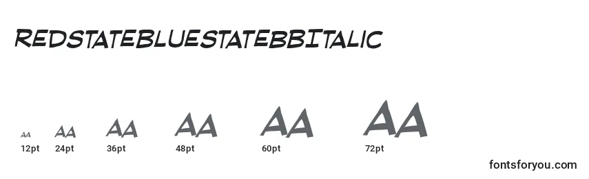 Размеры шрифта RedstatebluestateBbItalic