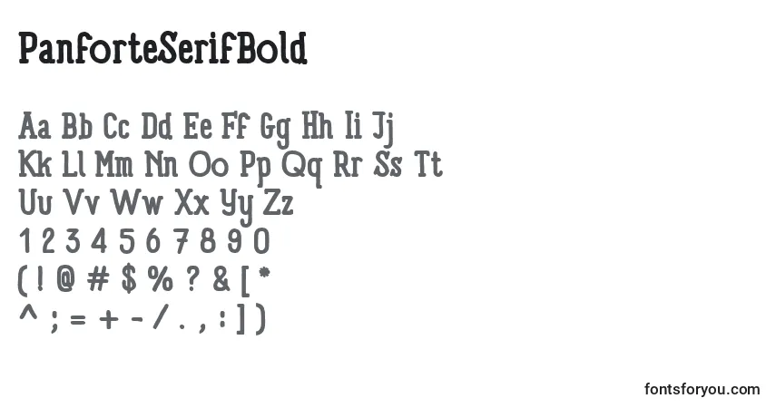 Шрифт PanforteSerifBold – алфавит, цифры, специальные символы