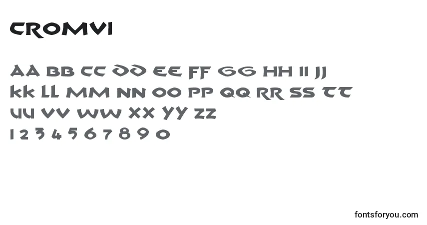 A fonte CromV1 – alfabeto, números, caracteres especiais