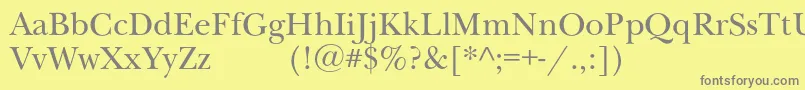 Newbaskervilleexpodc-fontti – harmaat kirjasimet keltaisella taustalla