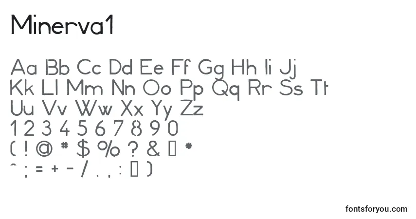 Minerva1-fontti – aakkoset, numerot, erikoismerkit