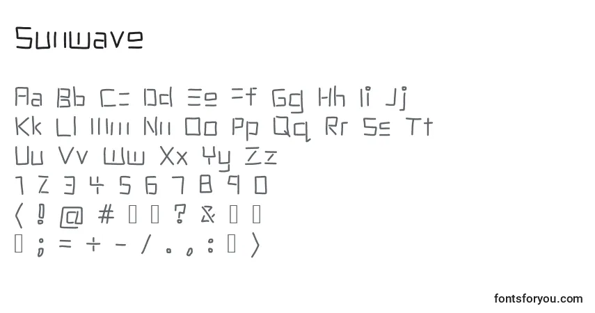 Czcionka Sunwave – alfabet, cyfry, specjalne znaki