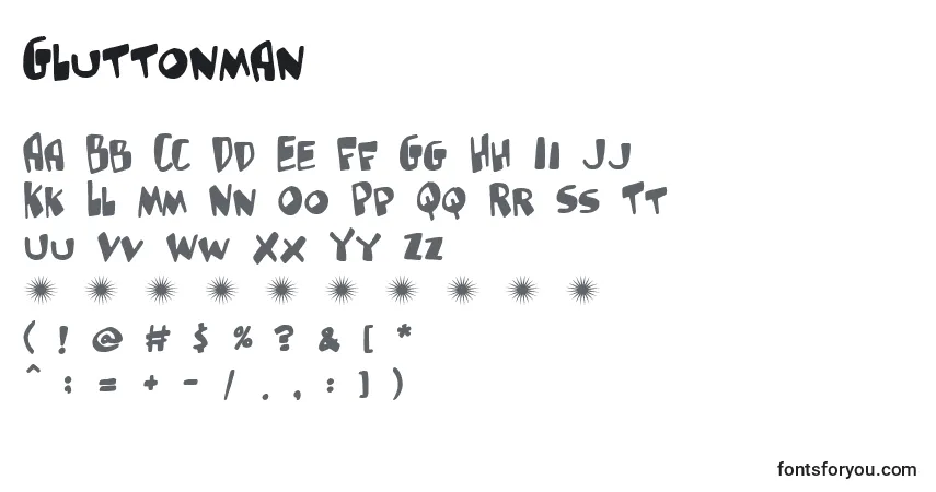 A fonte Gluttonman – alfabeto, números, caracteres especiais