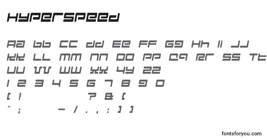 Czcionka Hyperspeed – alfabet, cyfry, specjalne znaki