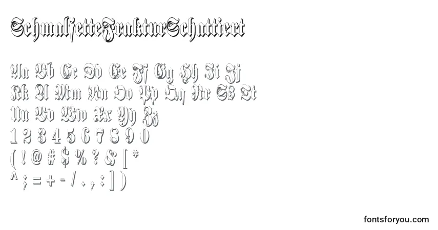 Schriftart SchmalfetteFrakturSchattiert – Alphabet, Zahlen, spezielle Symbole