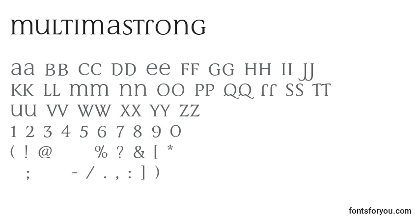 Fuente MultimaStrong - alfabeto, números, caracteres especiales