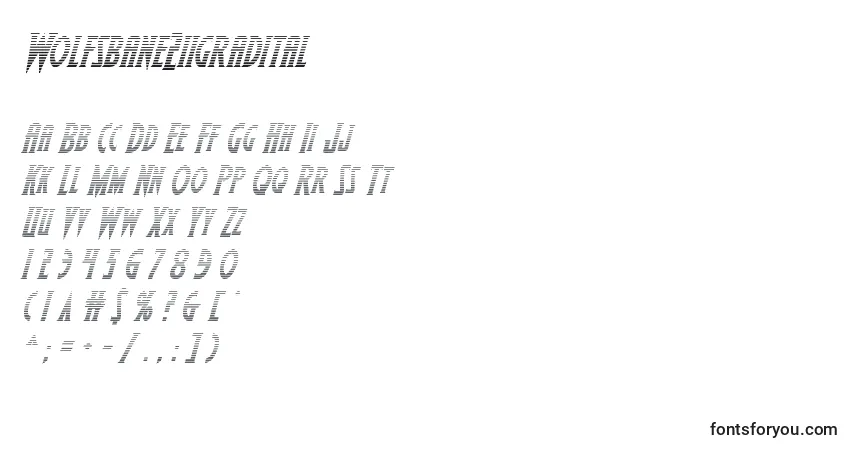 Czcionka Wolfsbane2iigradital – alfabet, cyfry, specjalne znaki