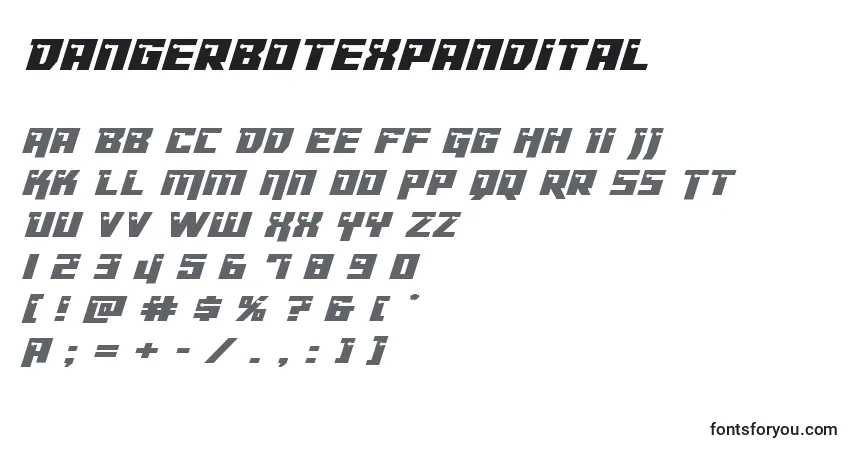 Czcionka Dangerbotexpandital – alfabet, cyfry, specjalne znaki
