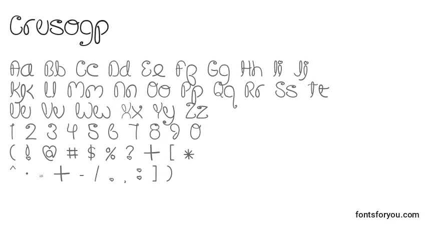 Crusogp-fontti – aakkoset, numerot, erikoismerkit