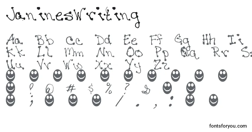 JaninesWriting-fontti – aakkoset, numerot, erikoismerkit